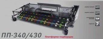 Платформа-подборщик для зерноуборочного комбайна Swa Pick 340/430