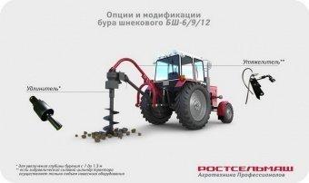 Бур шнековый БШ-230/300